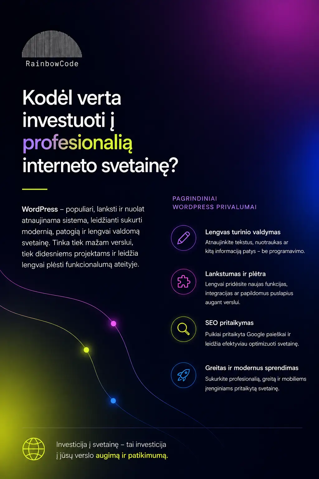Kodėl investuoti i profesionalia svetaine