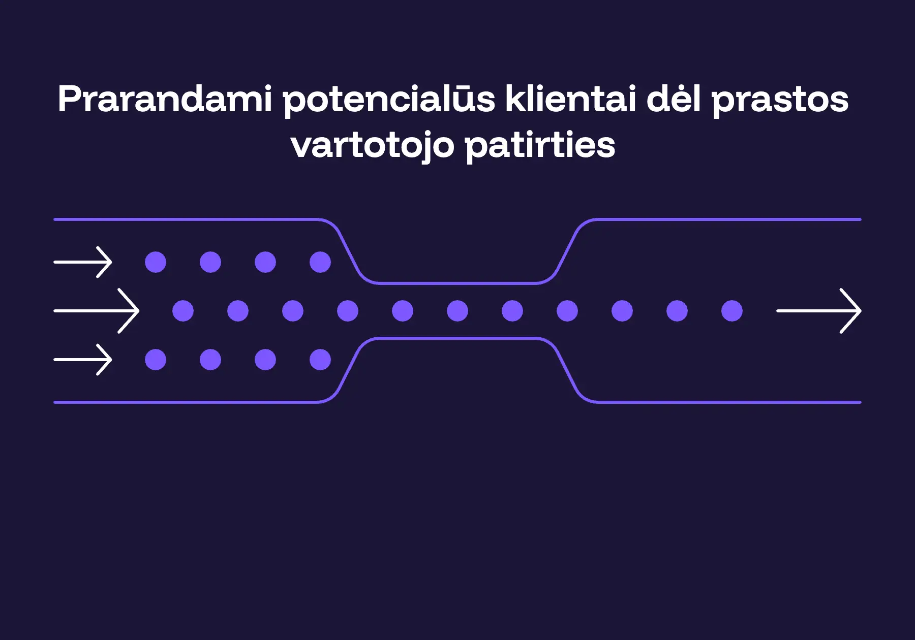 Kodėl verta investuoti į profesionalią interneto svetainę
