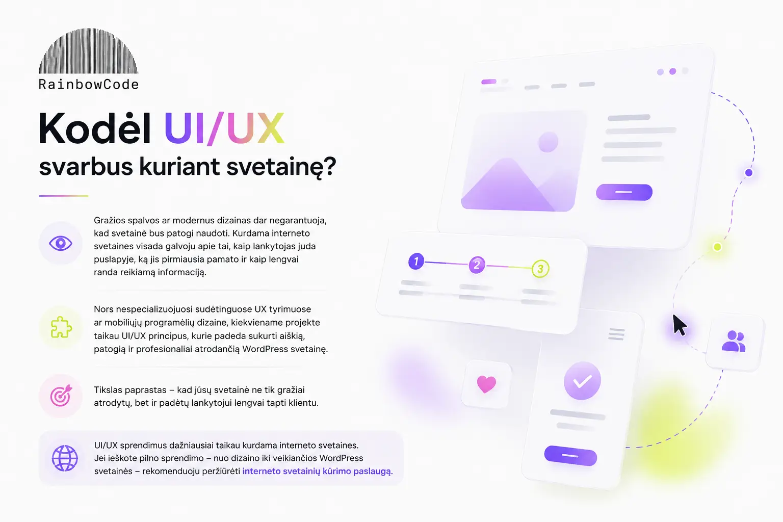 UI/UX kodėl svarbus?