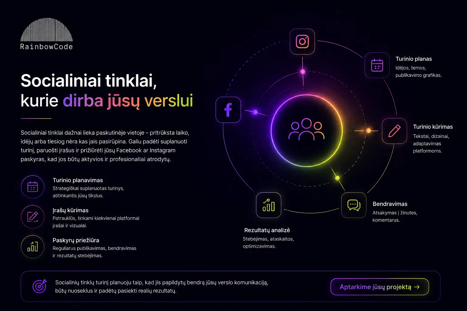 soc. tinklai, kurie dirba verslui