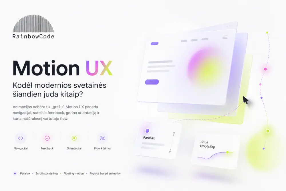 Motion UX – kodėl modernios svetainės šiandien juda kitaip?