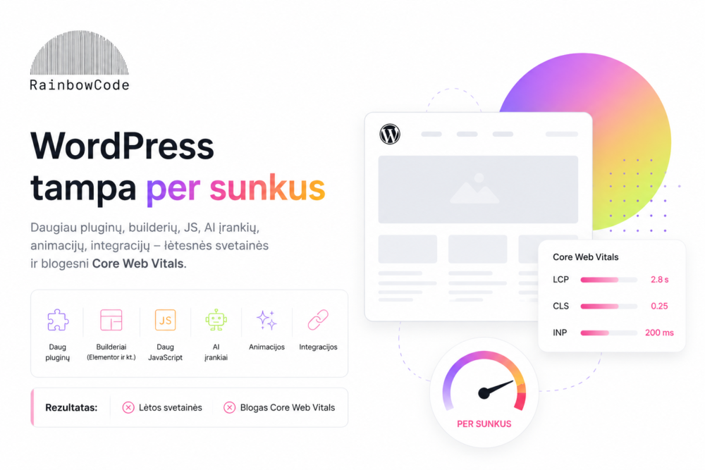 WordPress tampa per sunkus – kodėl modernios svetainės šiandien lėtėja?