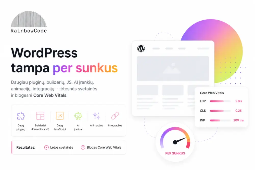 WordPress tampa per sunkus – kodėl modernios svetainės šiandien lėtėja?