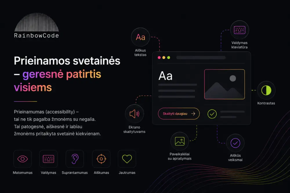 Prieinamumas interneto svetainėse