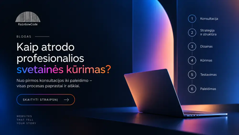 Kaip atrodo profesionalios svetainės kūrimas nuo pirmos konsultacijos iki paleidimo?